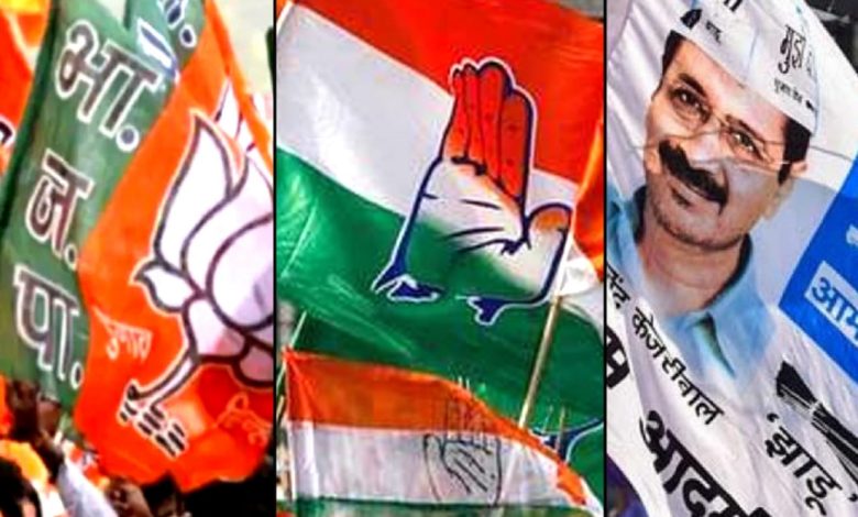Analysis on upcoming five state election by Dnyaneshwar Bijale